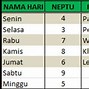 Primbon Judi Kartu Hari Ini Di Indonesia 2024